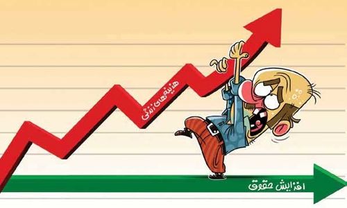 «مزد خوب» یعنی درآمد نزدیک به هزینه سبد معیشت