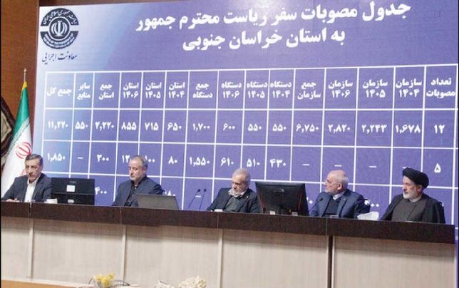 
نقدها منصفانه باشد